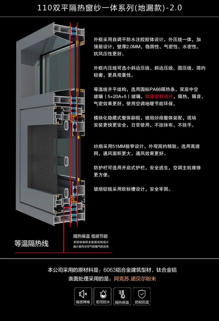 长沙门窗源头工厂 解决装修人的封窗痛点，一站式封阳台方案